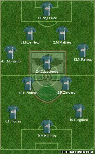 Pirin Blagoevgrad (Blagoevgrad) Formation 2012