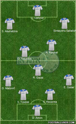 Hapoel Irony Kiryat-Shmona Formation 2012