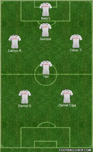 Fulham Formation 2012