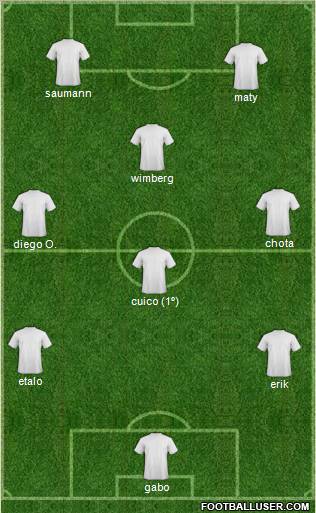 Football Manager Team Formation 2012