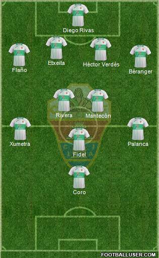 Elche C.F., S.A.D. Formation 2012
