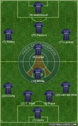 Paris Saint-Germain Formation 2012
