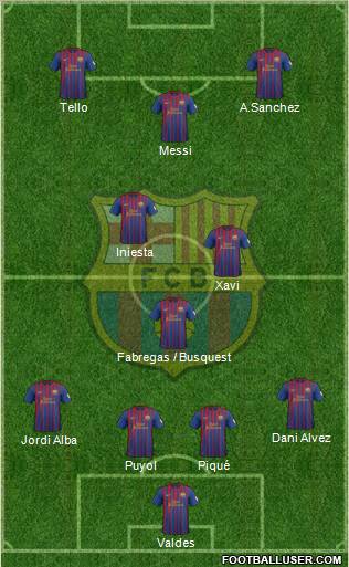 F.C. Barcelona Formation 2012