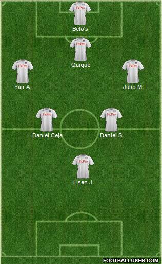 Fulham Formation 2012