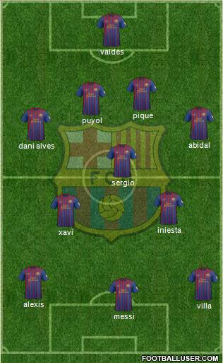 F.C. Barcelona Formation 2012