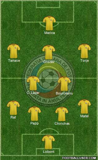 Romania Formation 2012