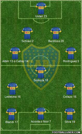 Boca Juniors Formation 2012