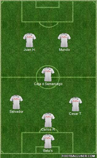 Fulham Formation 2012