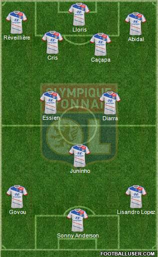 Olympique Lyonnais Formation 2012