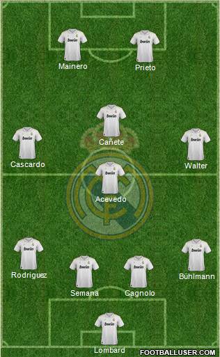 Real Madrid C.F. Formation 2012