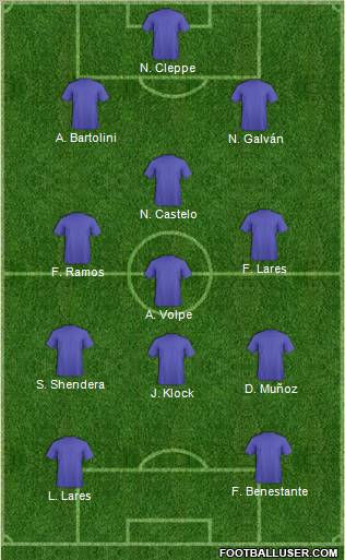 Dream Team Formation 2012