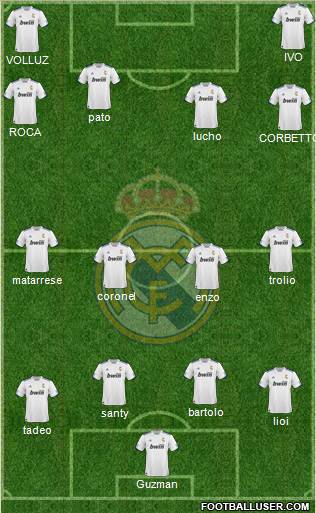 R. Madrid Castilla Formation 2012