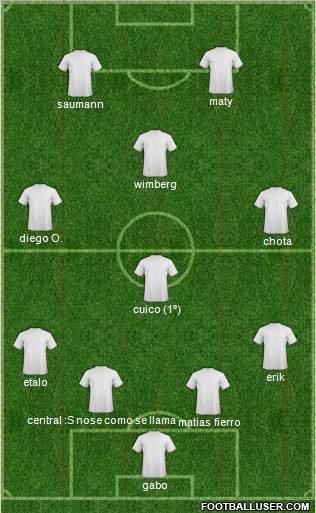Football Manager Team Formation 2012