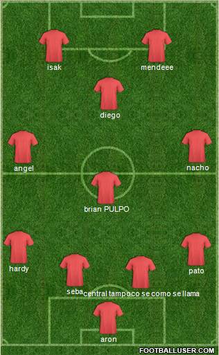 Football Manager Team Formation 2012