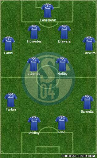 FC Schalke 04 Formation 2012
