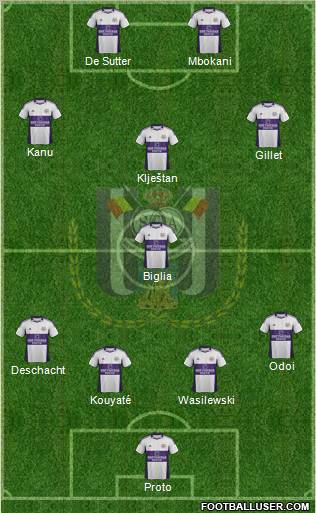 RSC Anderlecht Formation 2012