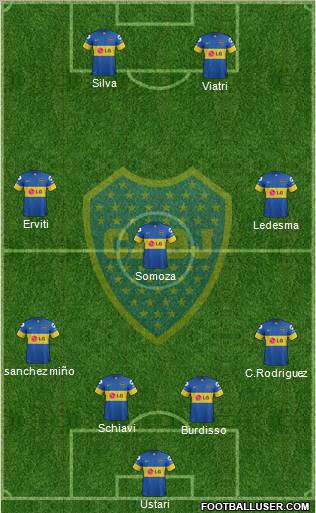 Boca Juniors Formation 2012