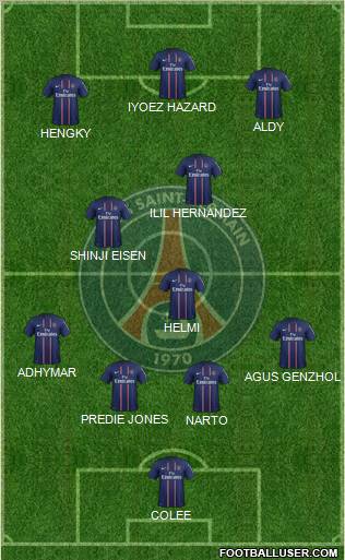 Paris Saint-Germain Formation 2012