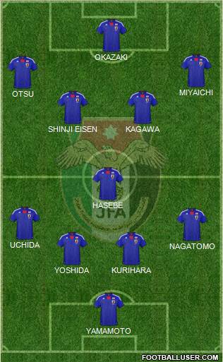 Japan Formation 2012