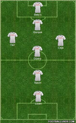 Fulham Formation 2012