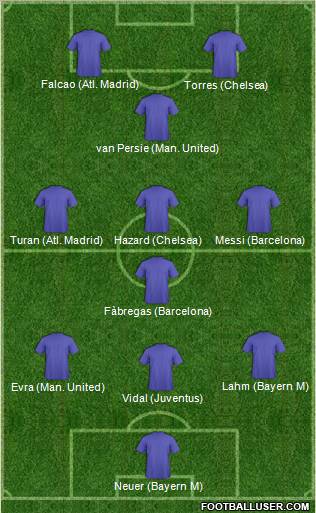Chelsea Formation 2012