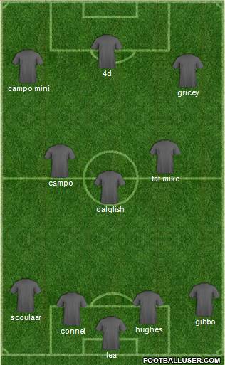 Hereford United Formation 2012