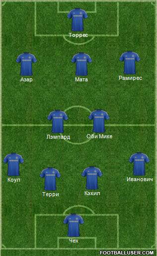 Chelsea Formation 2012