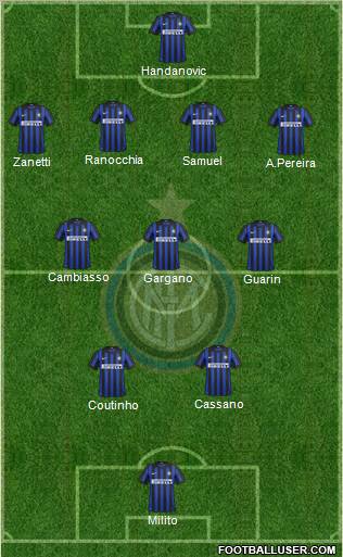 F.C. Internazionale Formation 2012