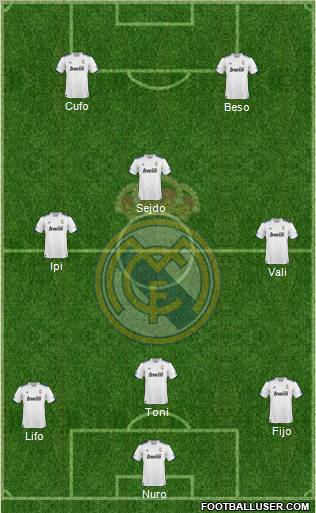 R. Madrid Castilla Formation 2012