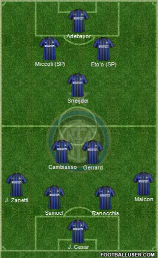 F.C. Internazionale Formation 2012