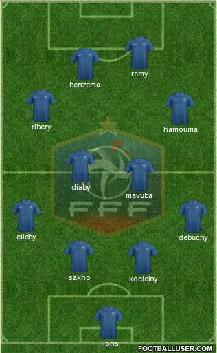 France Formation 2012