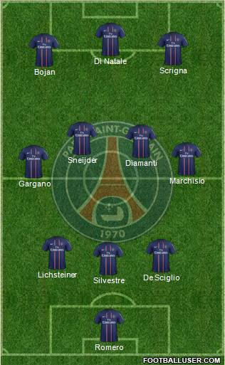 Paris Saint-Germain Formation 2012