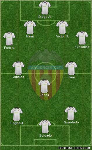 Valencia C.F., S.A.D. Formation 2012