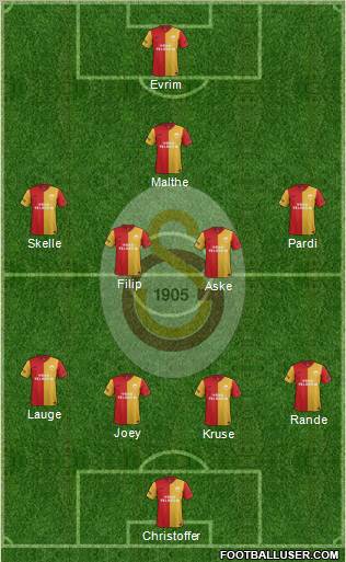 Galatasaray SK Formation 2012