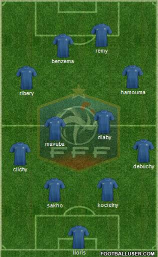 France Formation 2012