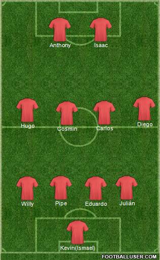 Pro Evolution Soccer Team Formation 2012