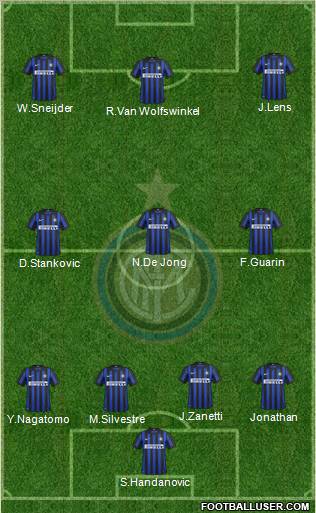 F.C. Internazionale Formation 2012