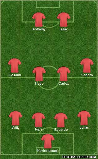 Pro Evolution Soccer Team Formation 2012