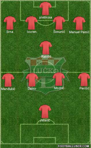 NK Lucko Formation 2012