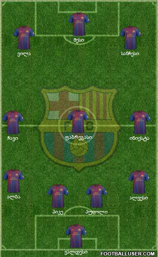 F.C. Barcelona Formation 2012