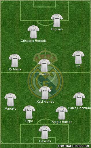 Real Madrid C.F. Formation 2012