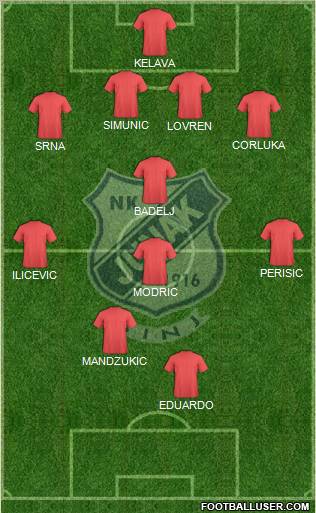 NK Junak Formation 2012