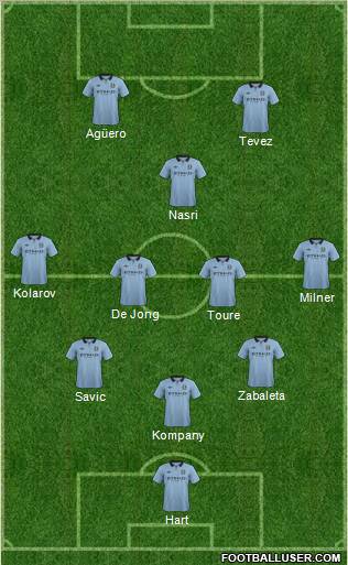 Manchester City Formation 2012