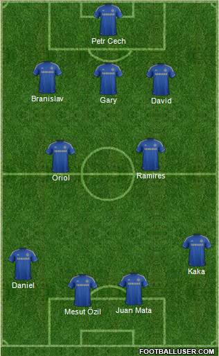 Chelsea Formation 2012