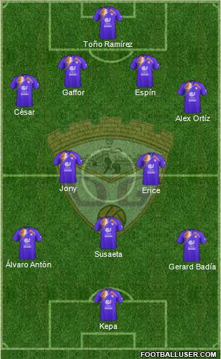 C.D. Guadalajara Formation 2012