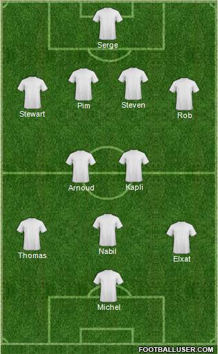 Dream Team Formation 2012
