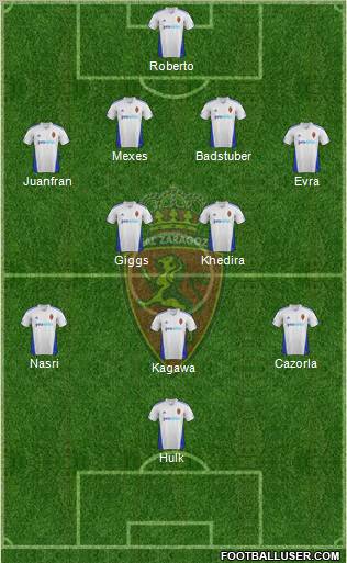 R. Zaragoza S.A.D. Formation 2012