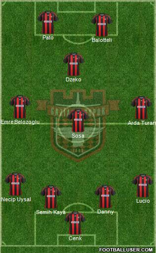Gaziantepspor Formation 2012