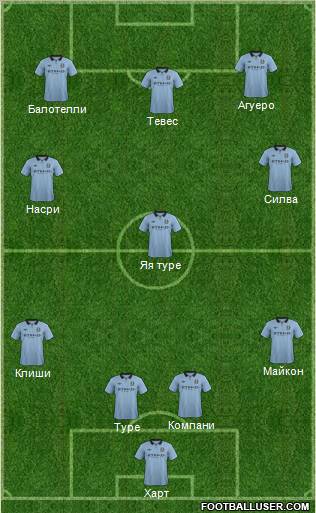 Manchester City Formation 2012