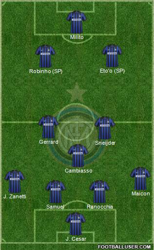 F.C. Internazionale Formation 2012